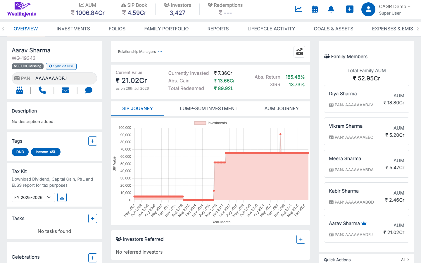 Investor360 Dashboard